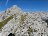 Planina Blato - Vernar